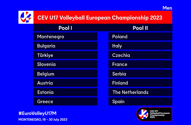 Cev U17