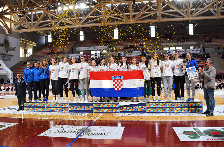 Mladost Zagreb Under 16 Easter Volley