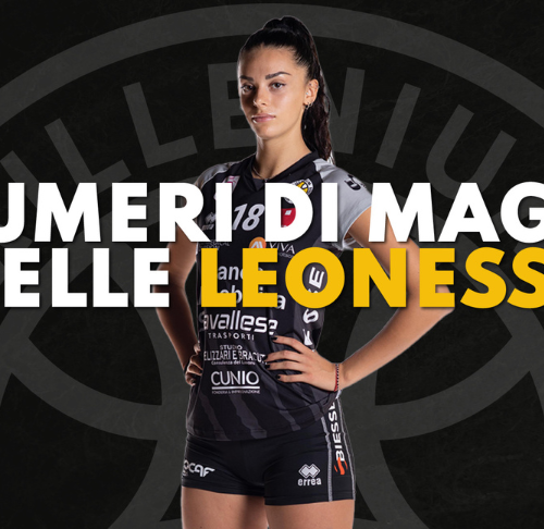 Brescia numeri di maglia