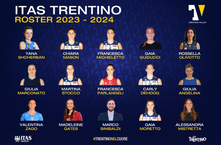 roster itas trentino a1