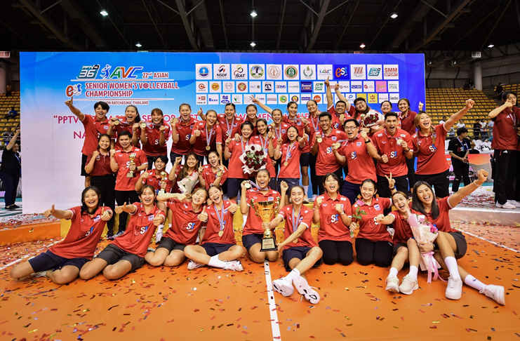 Thailandia Campionati Asiatici